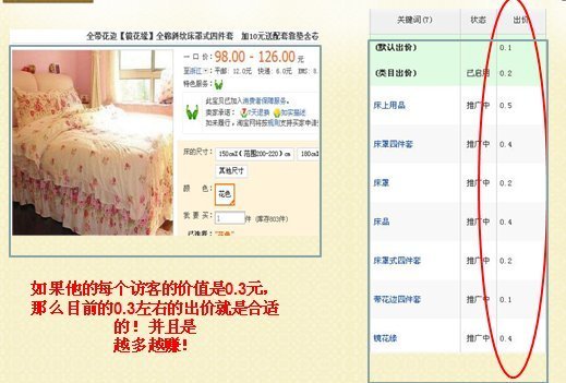 直通车关键词出价技巧